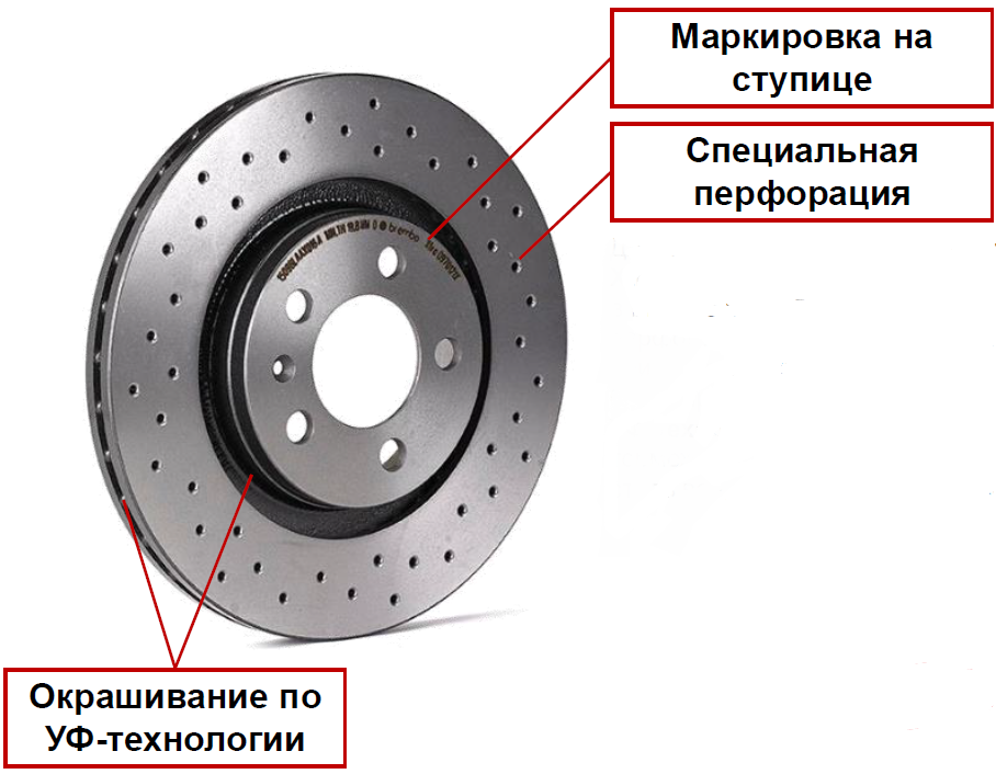 Диски перфорированные солярис